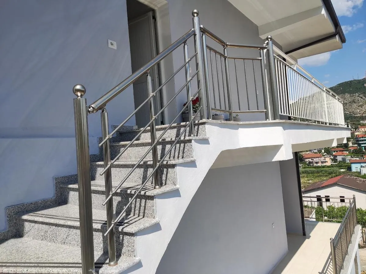 City View Apartments Αλέσιον 0*,